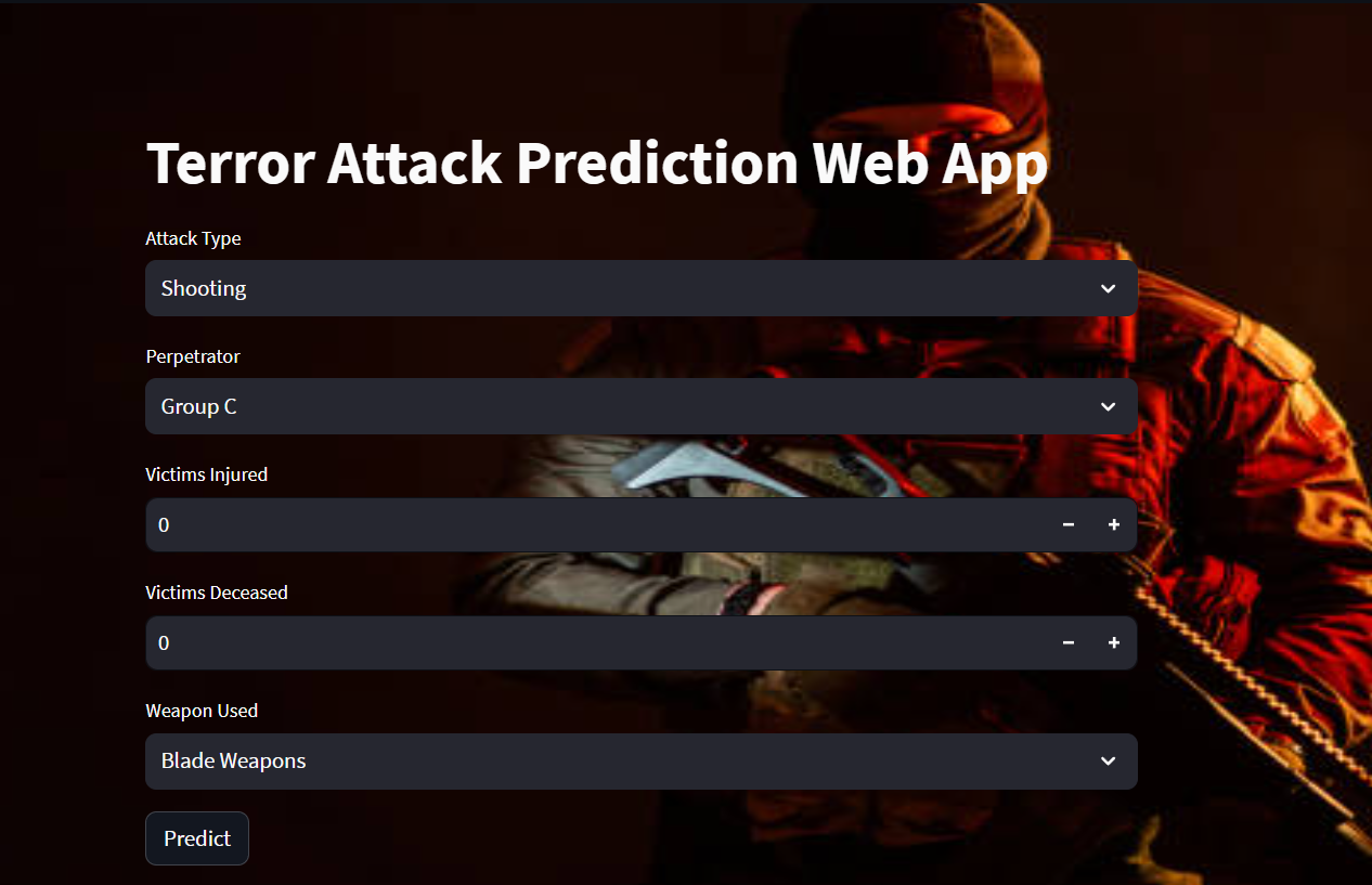 Terror attack prediction system
